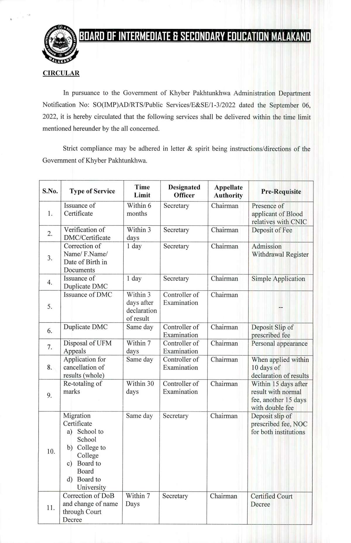 Circular: Services with Time Limit