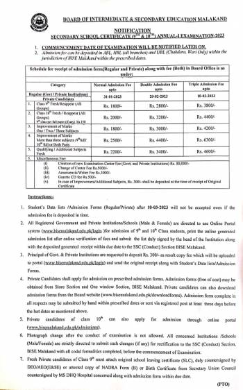 Notification: SSC Annual-I Exam 2023 D