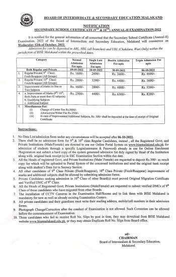 Notification: SSC (9th/10th) Annual-II