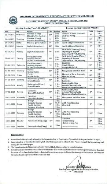 Date Sheet: SSC (9th & 10th) Annual-II